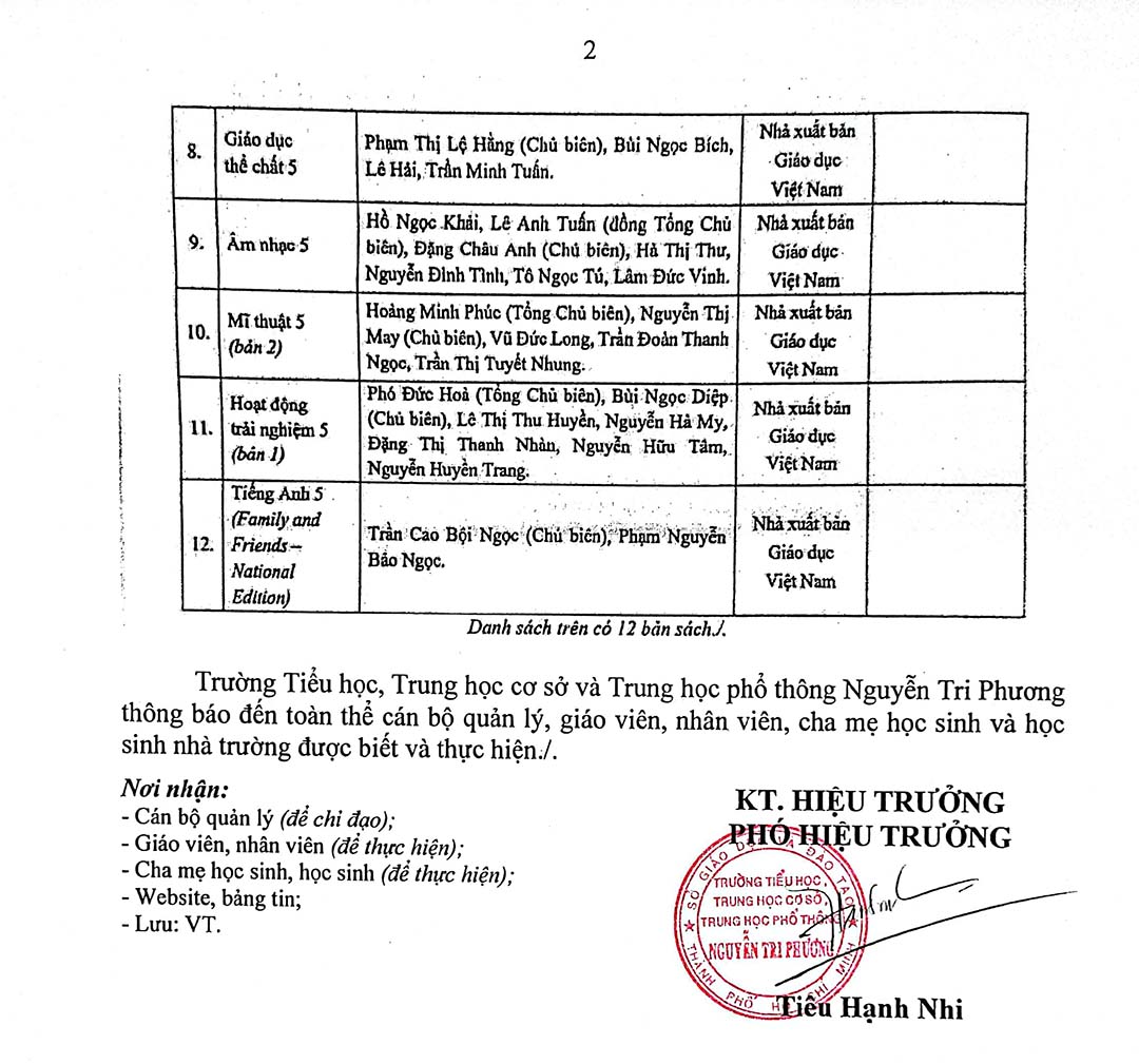 Thong bao danh muc sach giao khoa lop 5 2