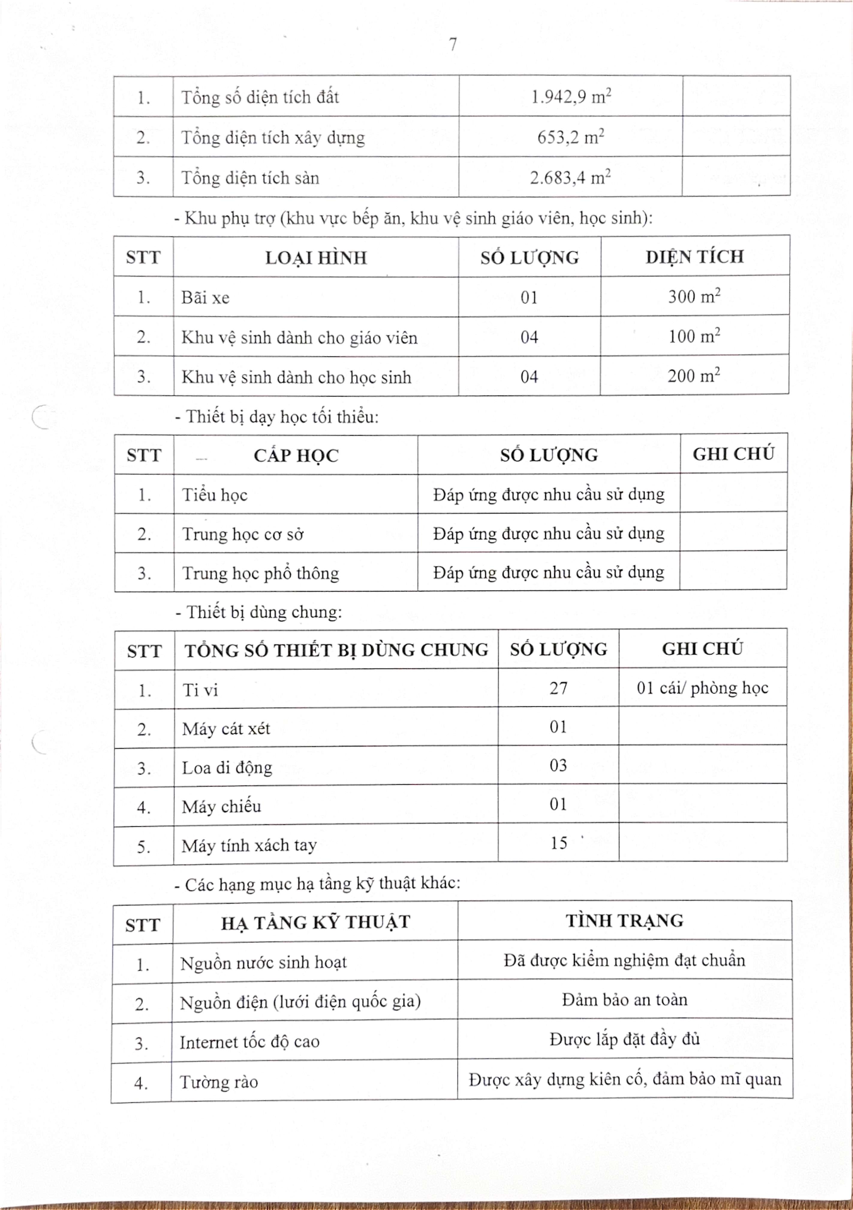 bao cao thuong nien 2024 1