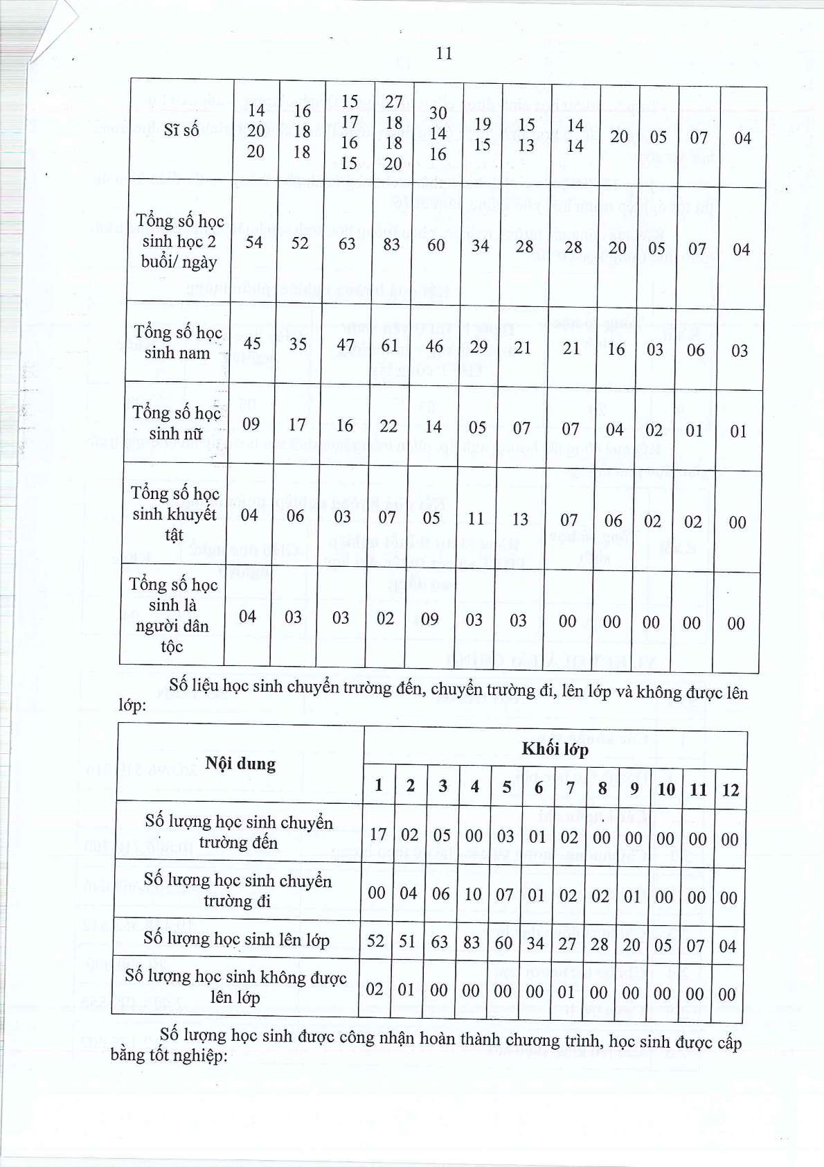 bao cao thuong nien nam 2025 1