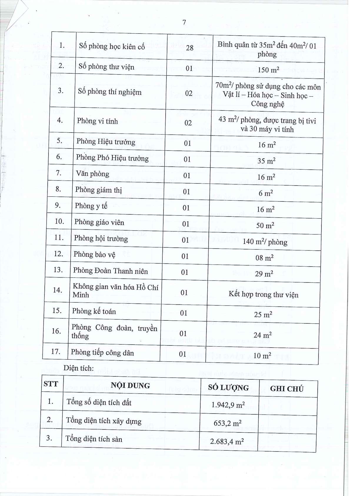 bao cao thuong nien nam 2025 1