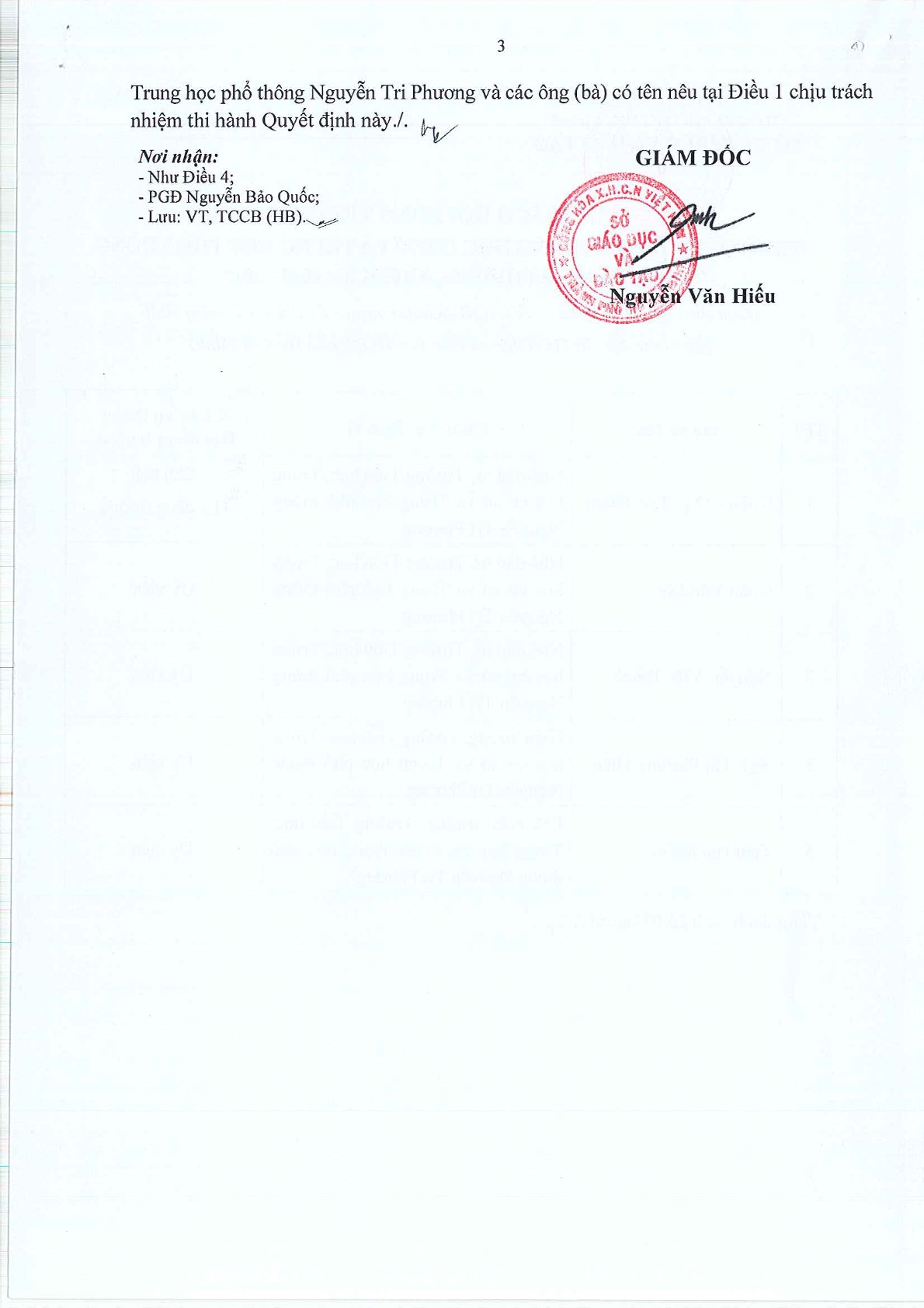 cong nhan chu tich va thanh vien hoi dong truong 1