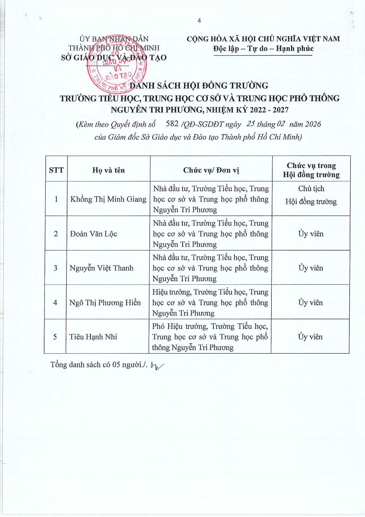 cong nhan chu tich va thanh vien hoi dong truong 1