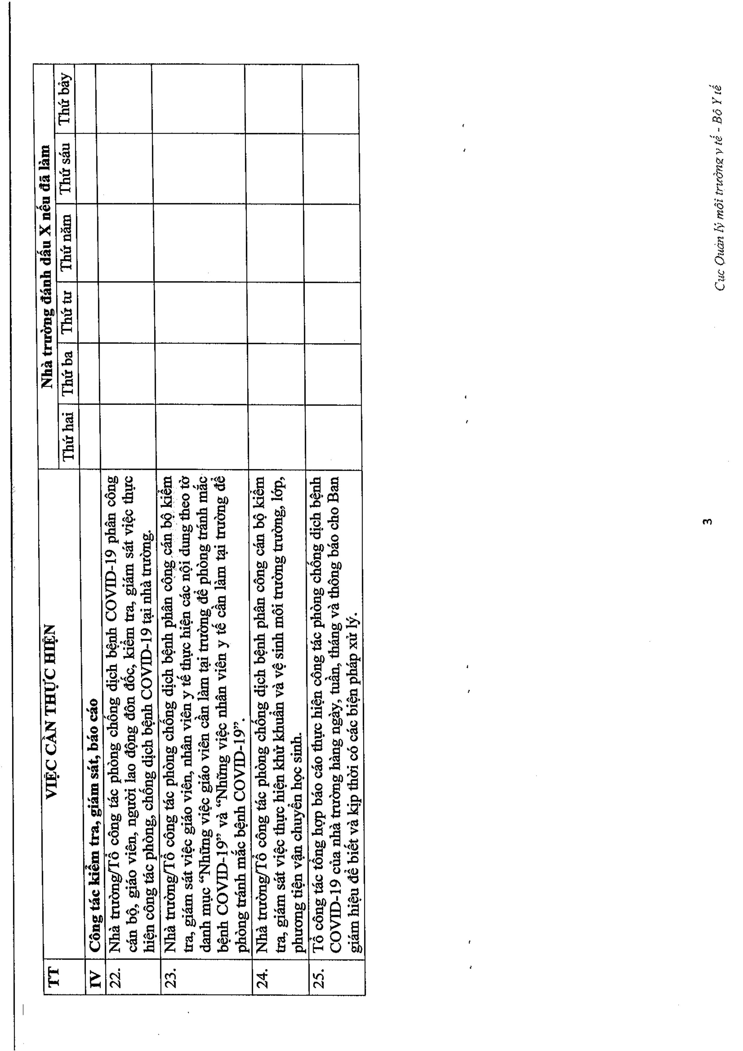dm 1